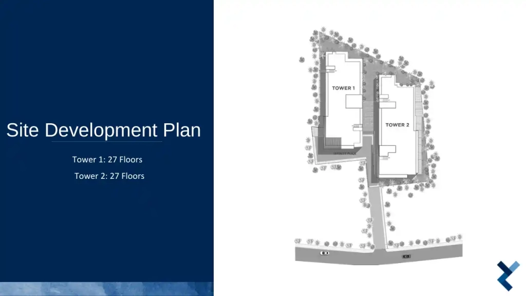 Site Development Plan