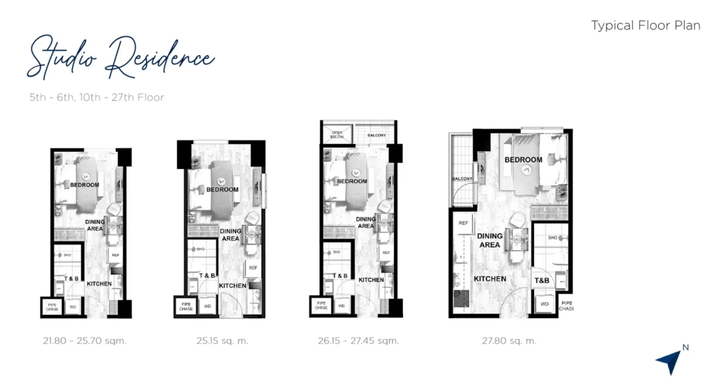 Unit Layout