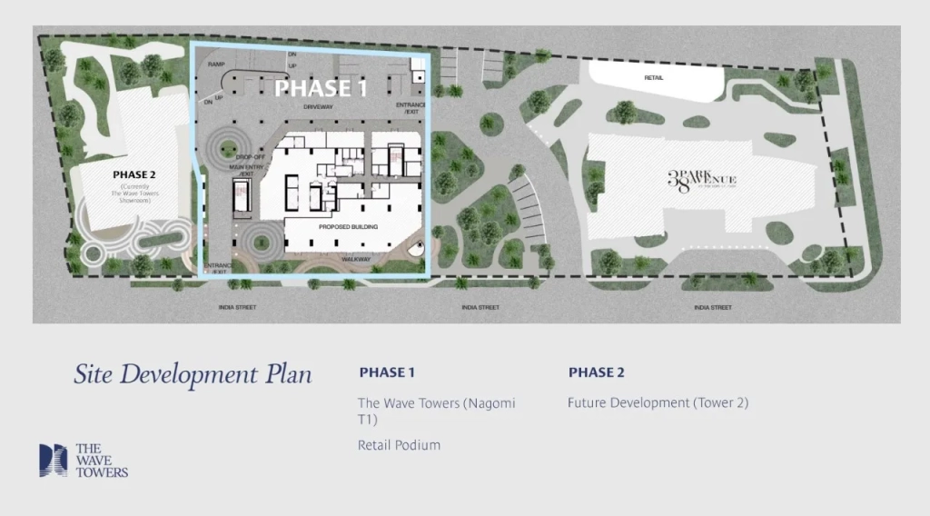 The Wave Towers Site Development Plan