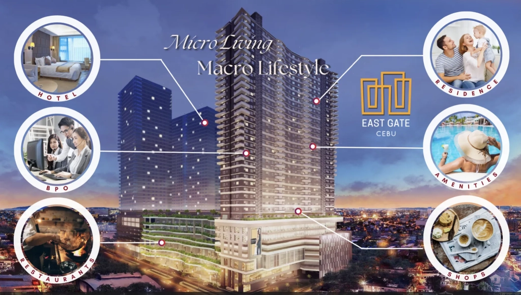 BUILDING LAYOUT CEBU