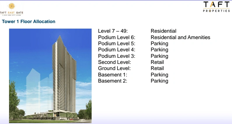 Building Layout