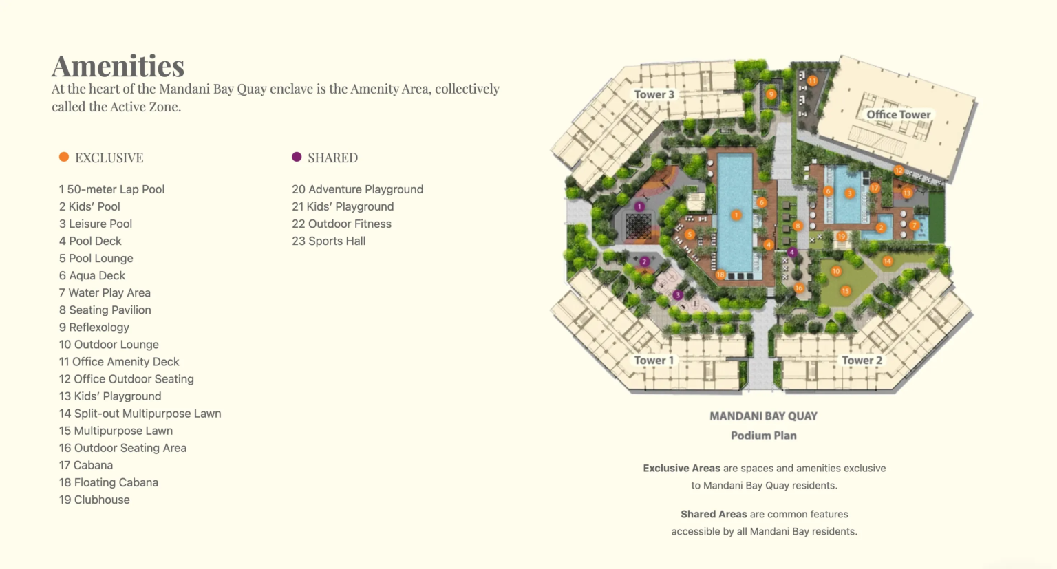 MANDANI BAY QUAY AMENITIES