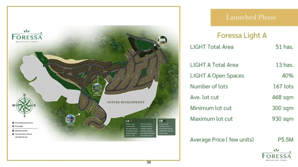 Foressa Mountain Town Masterplan