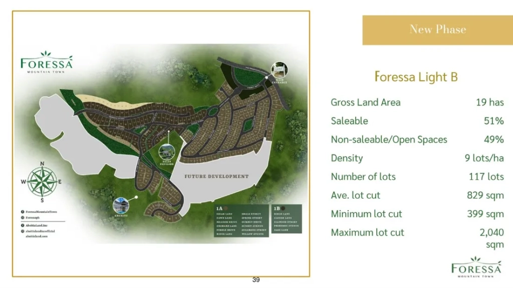 Foressa Mountain Town Masterplan
