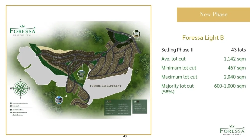 Foressa Mountain Town Masterplan