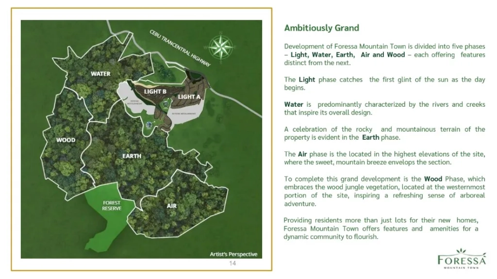 Foressa Mountain Town Masterplan