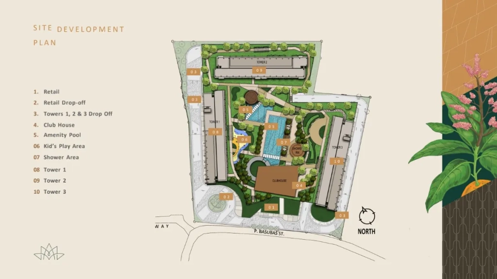 Mandtra Residences Site Development Plan