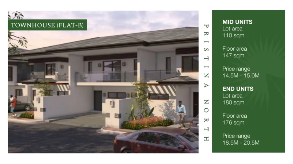 Pristina North Residences Townhouse Flat B Unit
