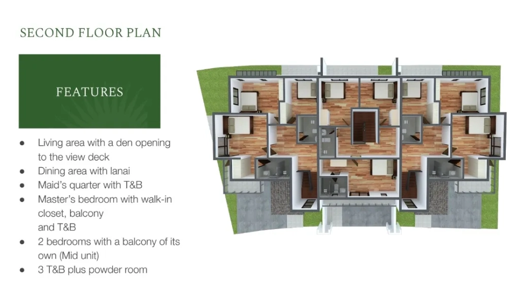 Pristina North Residences Townhouse Flat B Unit Second Floor Plan