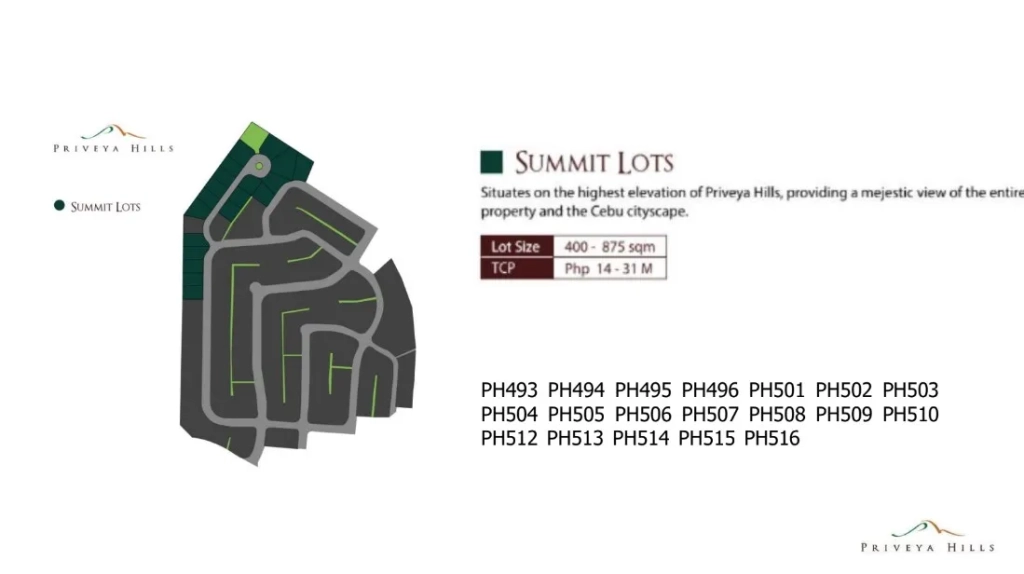 Priveya Hills Summit Lots