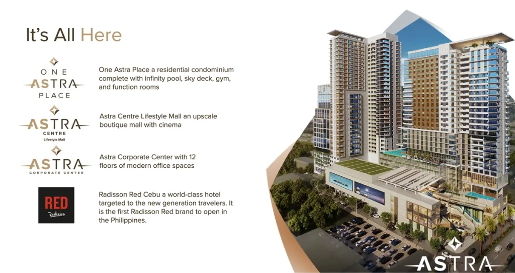 Astra-Corporate-Center-Project-Details-2