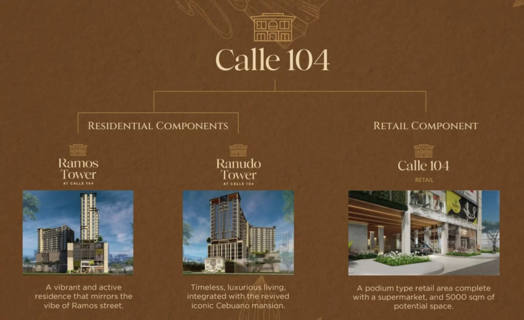 Calle-104-Building-Features
