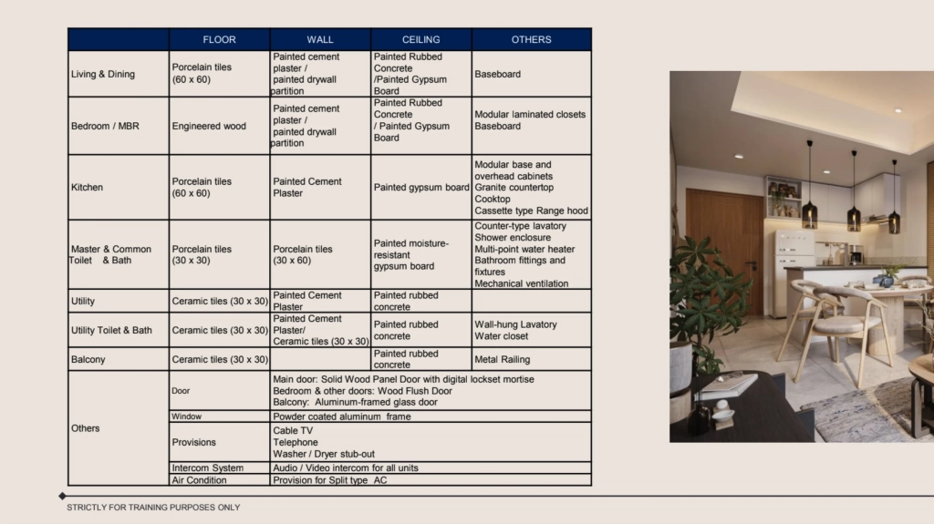 Marco Polo Parkplace Unit Deliverables