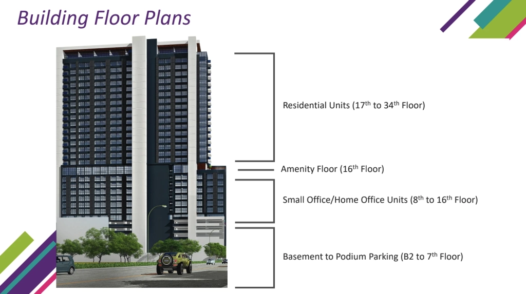 Vertex-Central-Cebu-Condo-Building-Layout