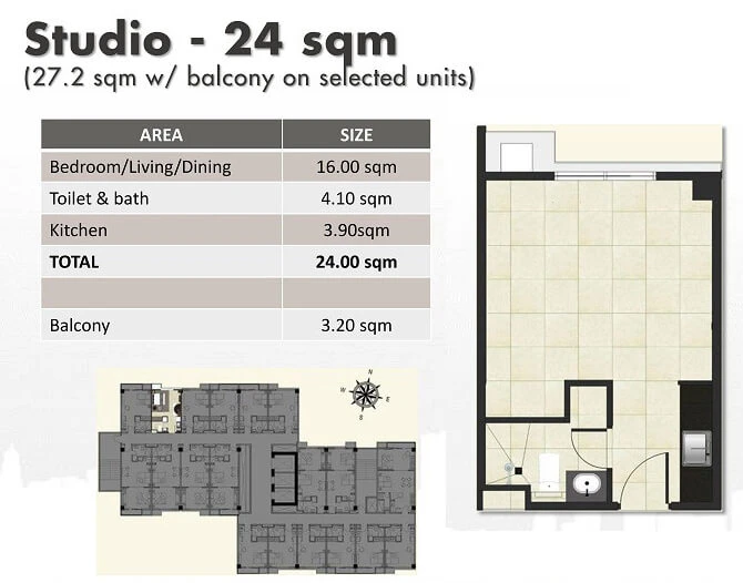 Base Line Premier Studio Unit