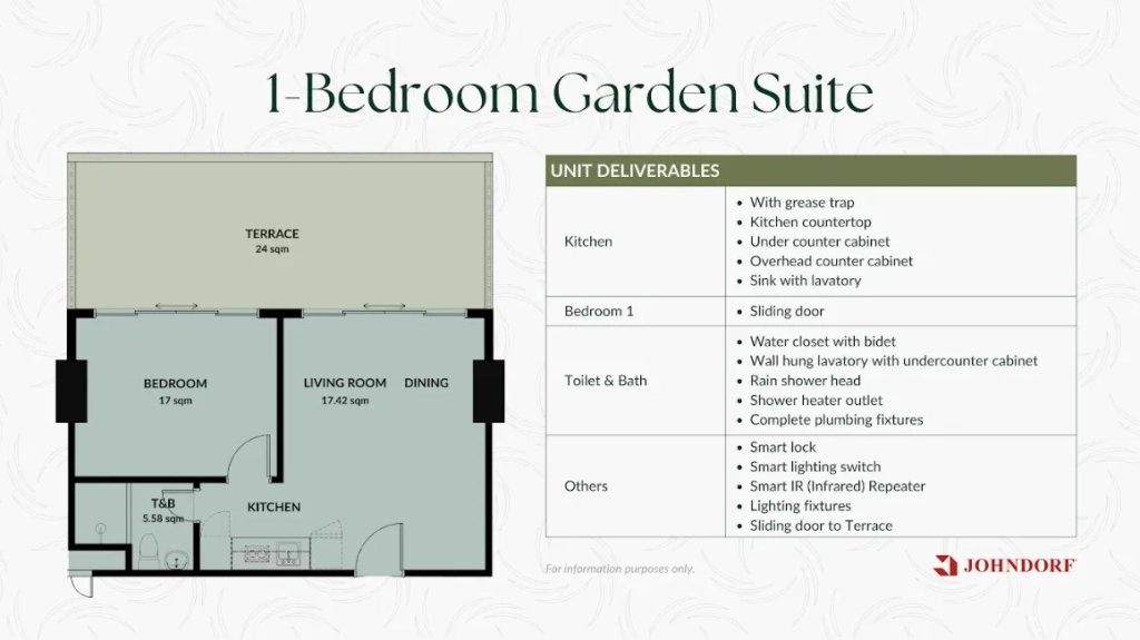 Palmava Private Residences 1-Bedroom Garden Suite