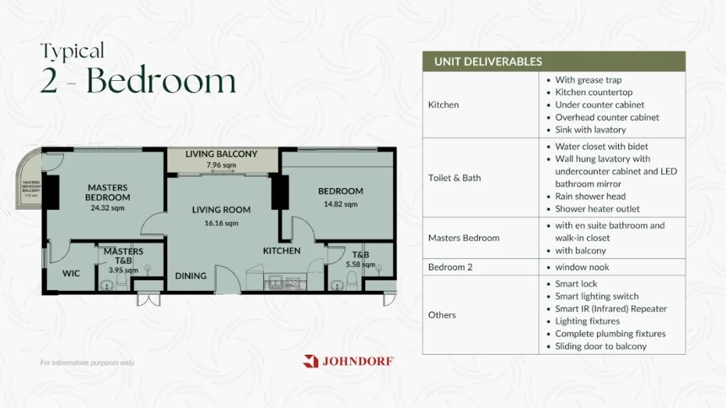 Palmava Typical 2-Bedroom Unit