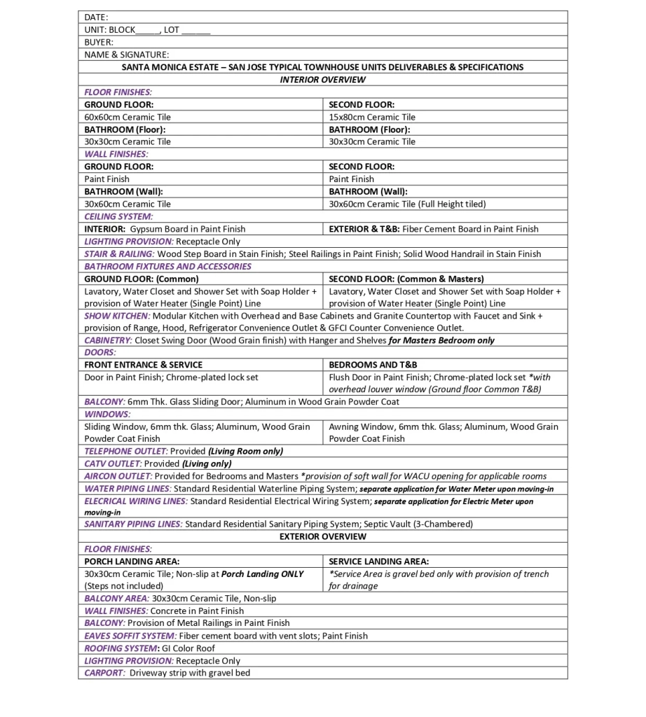 Santa Monica Estate Talamban Unit Features