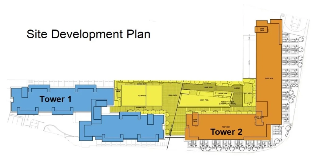 Symfoni at Nichols Site Development Plan