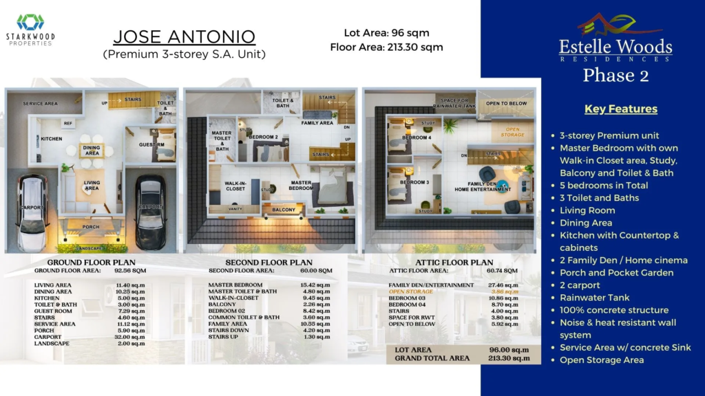 Jose Antonio single attached floor plan at Estelle Woods Residences Phase 2