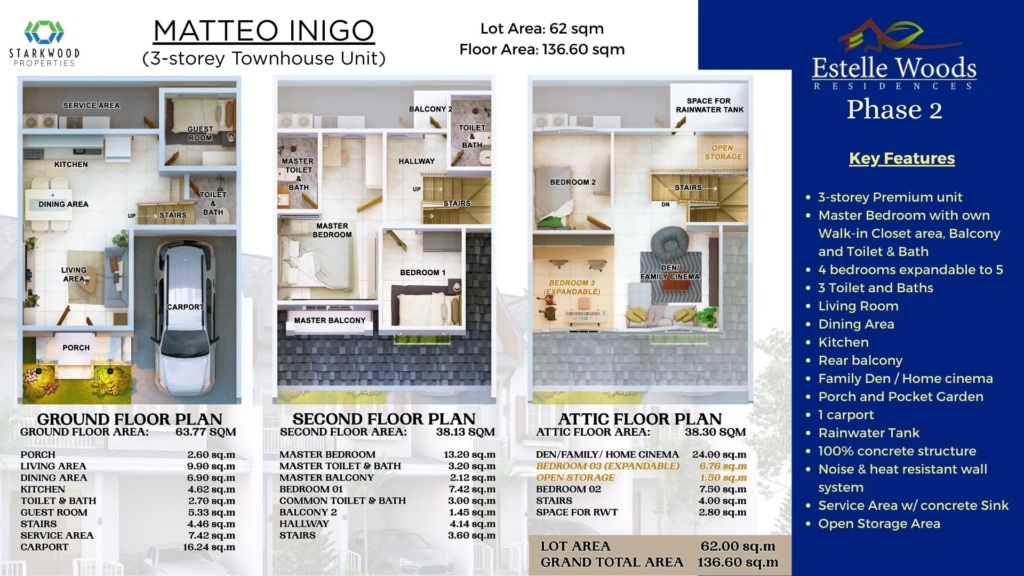 Matteo Inigo townhouse floor plan at Estelle Woods Residences Phase 2
