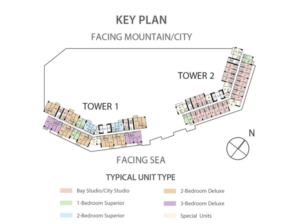 Key Plan