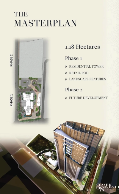 38 Park Avenue Masterplan